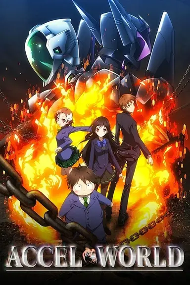 Poster von Accel World